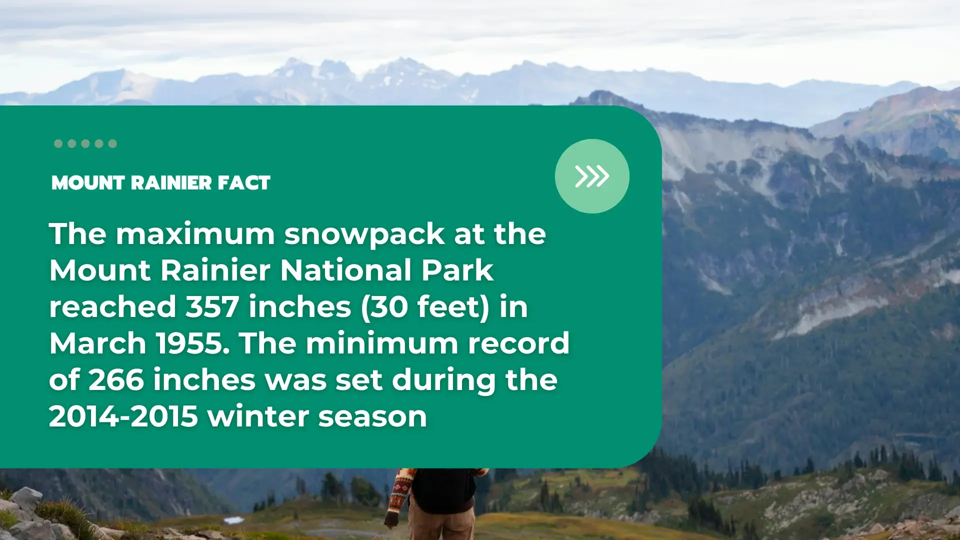 Facts About Mount Rainier National Park 12