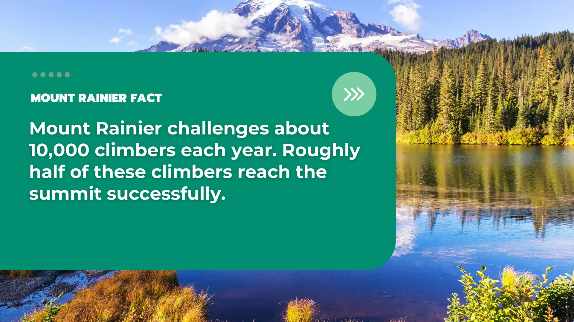 Facts About Mount Rainier National Park 18