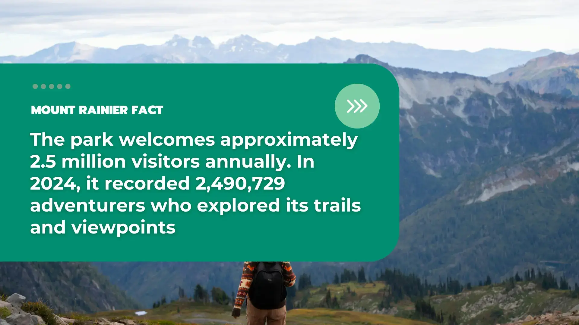 Facts About Mount Rainier National Park 5